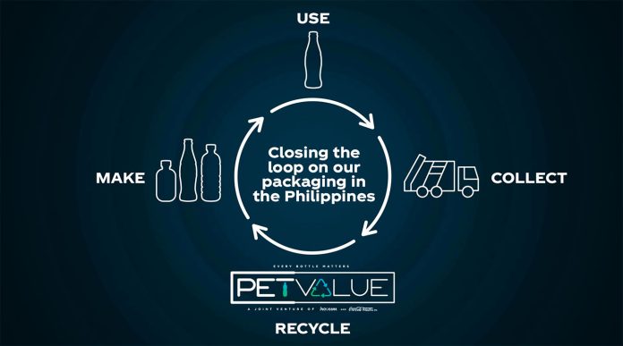 Brand & Business: Coca-Cola Philippines Closes The Loop On Recyclable ...