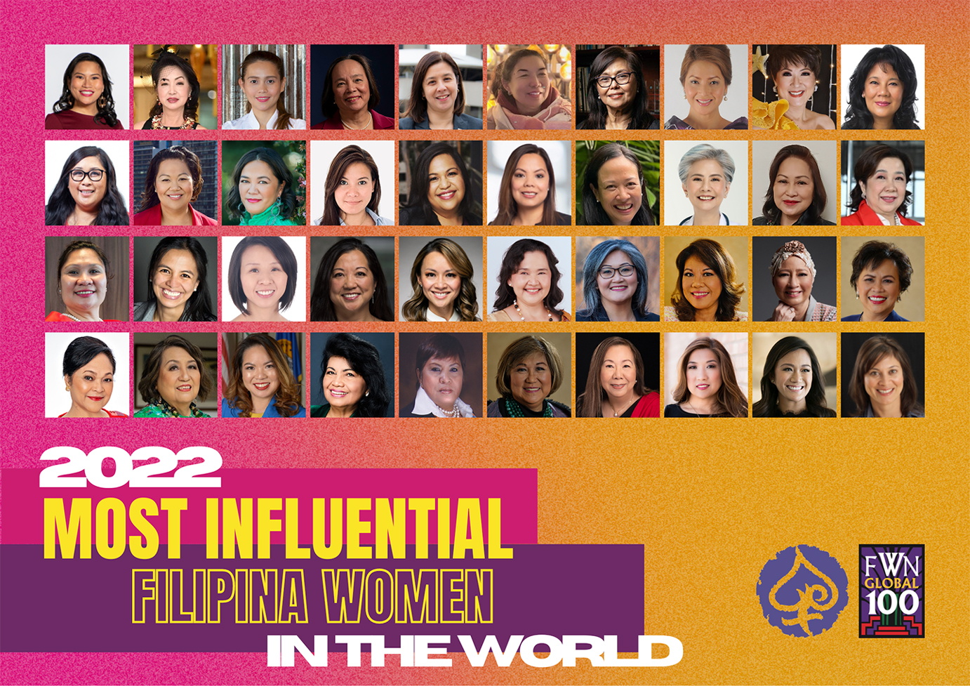 100 Most Influential Filipino Women on LinkedIn 2022