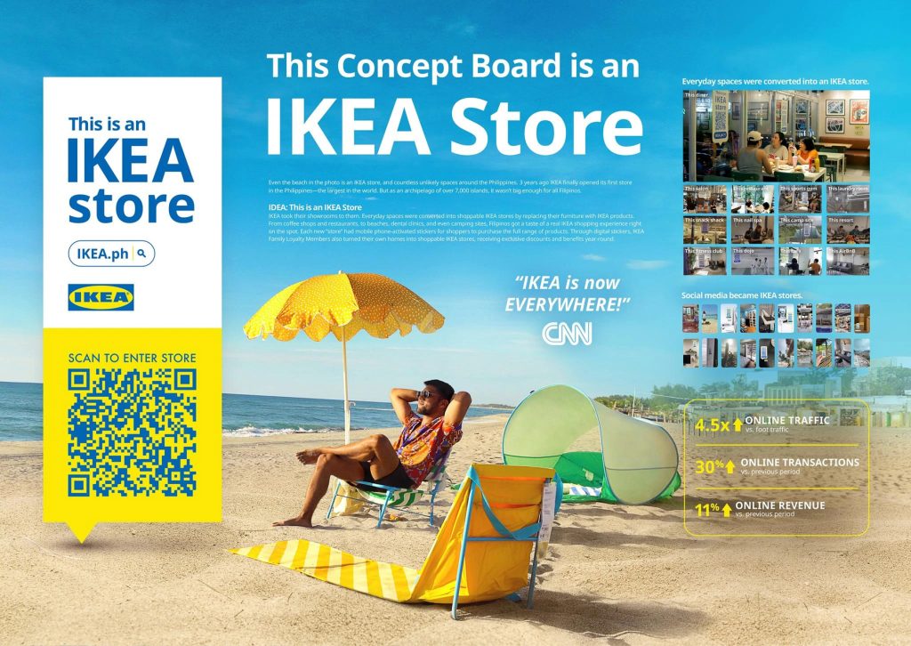 Case Board IKEA This is an IKEA Store OGILVY Cannes Lions 2024 (Presentation Image from The Work 1620393 25981602)