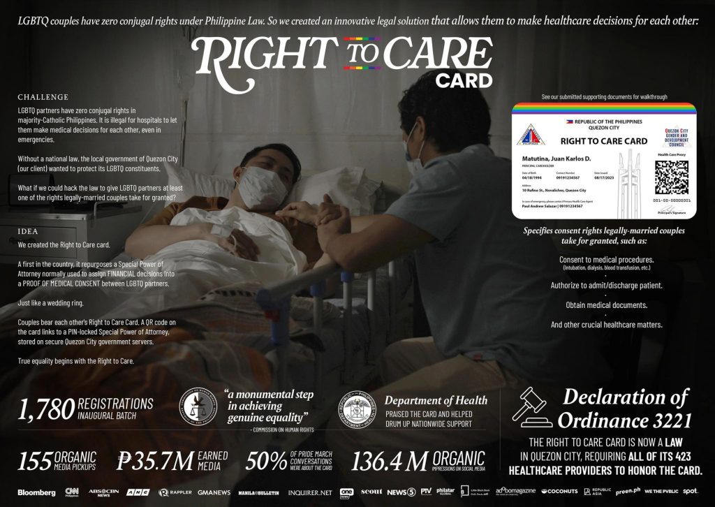 Case Board QUEZON CITY GENDER AND DEVELOPMENT COUNCIL Right to Care QUEZON CITY GOVERNMENT Cannes Lions 2024 (Presentation Image from The Work 1631435 26057342)