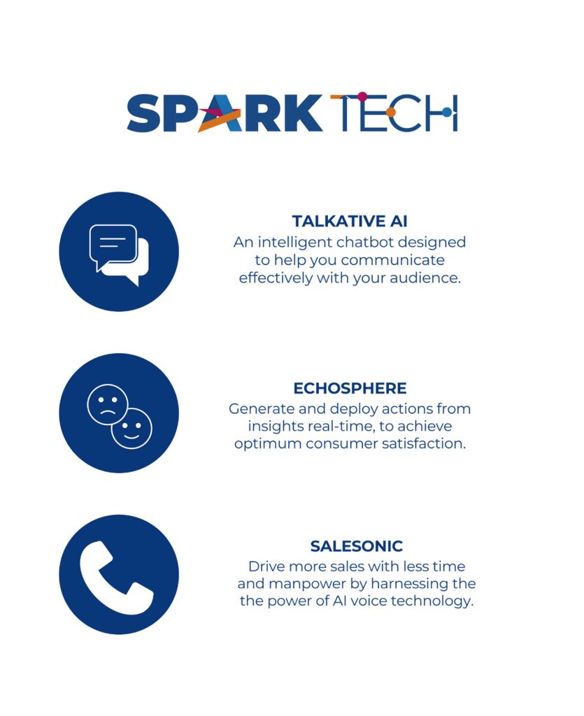 adspark sparktech services ref