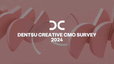 Dentsu Creative latest CMO report hero