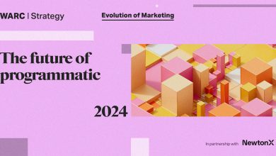 WARC The Future of Programmatic 2024 hero