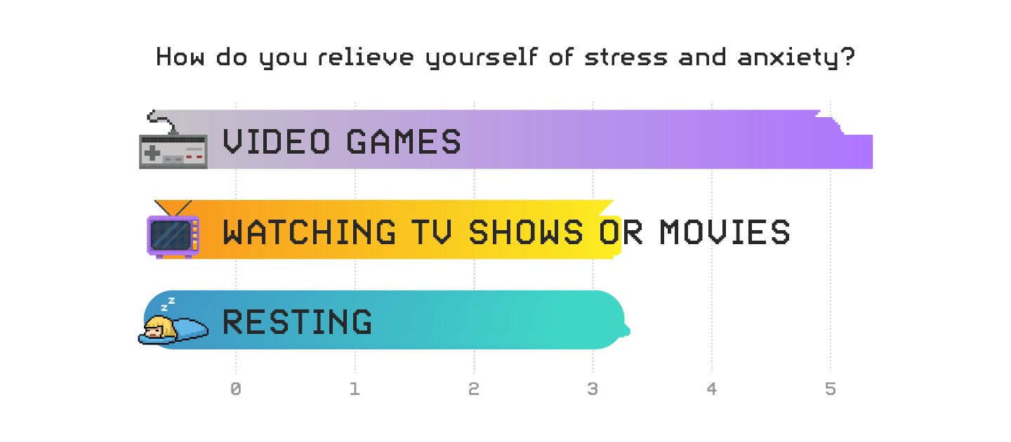 2024 Kidulting Insights GraphsV2 02