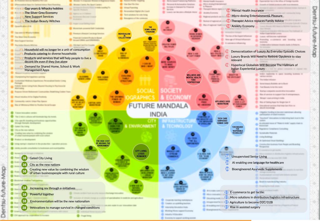 Dentsu Creative India launches Future Mandala 2024 Insert 1