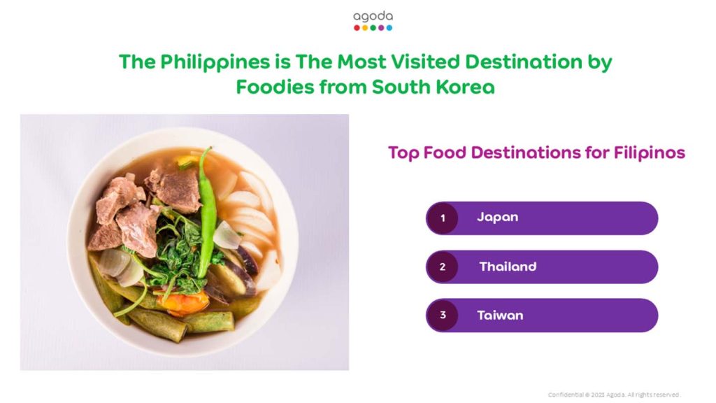 South Korea tops Agoda list for foodie travelers insert2