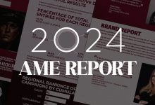 AME Awards 2024 Agency Report hero