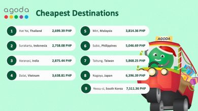 Agoda SUBIC is the cheapest destination hero